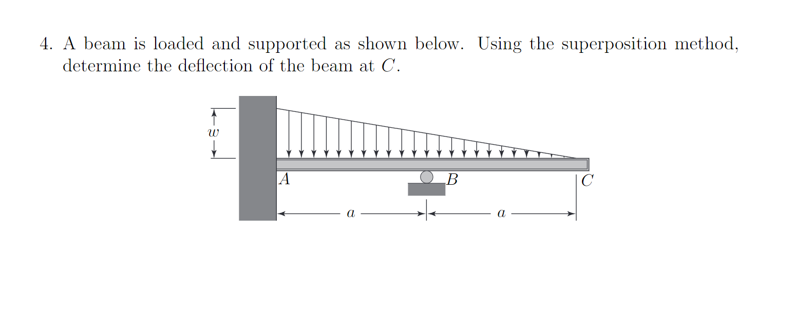 4 . A beam is loaded and supported as shown