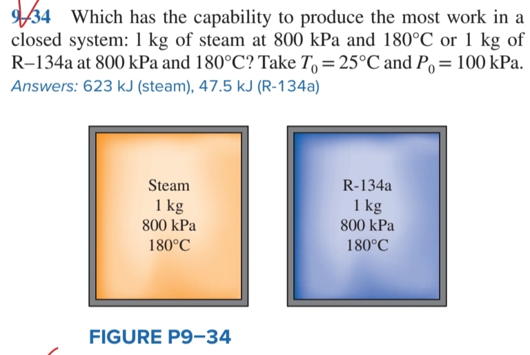 9 . 3 4 Which has the capability to produce the