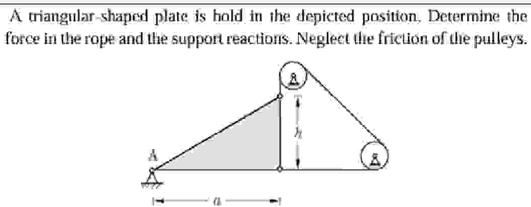 A triangular - shaped plate is hold in the