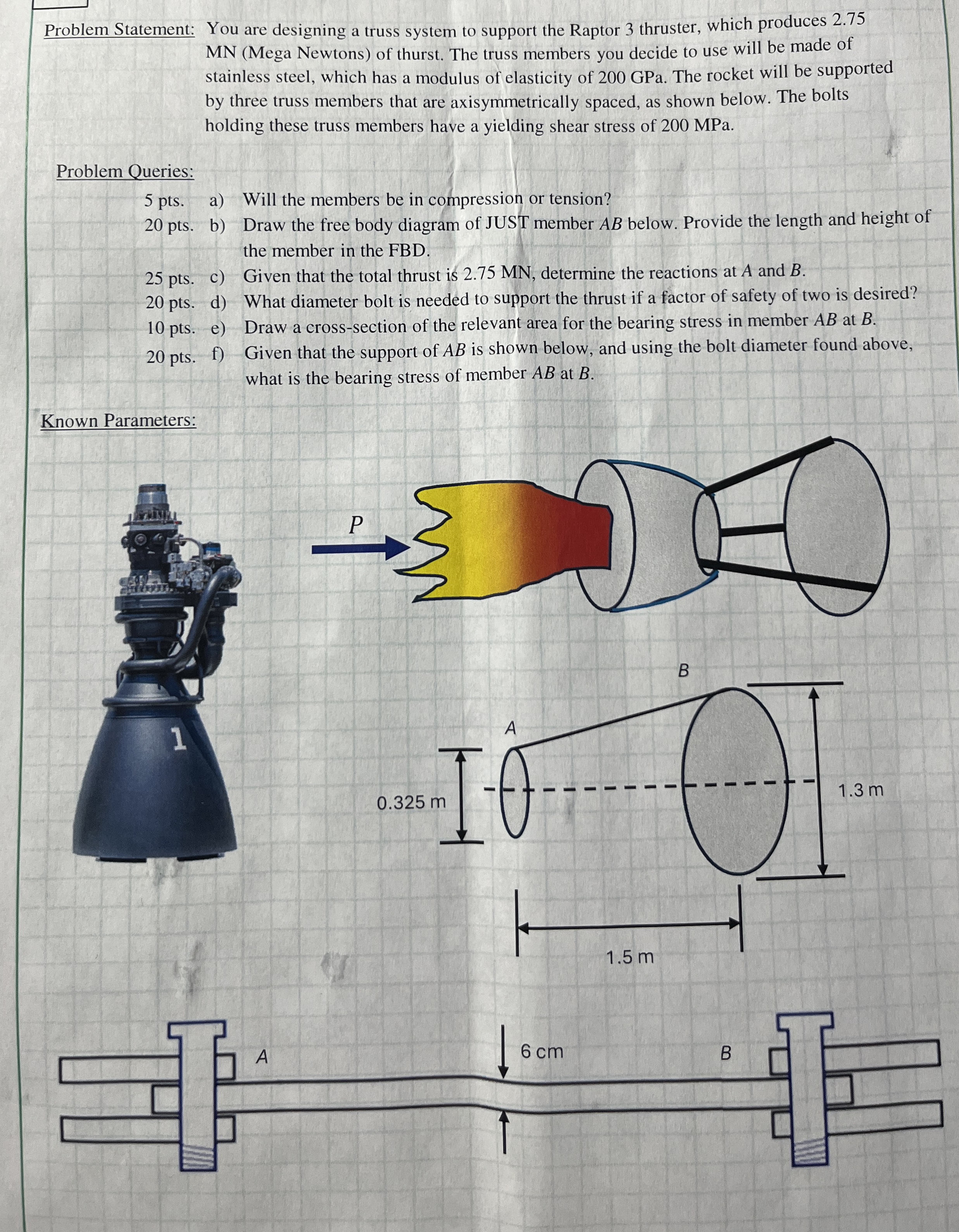 Problem Statement: You are designing a truss