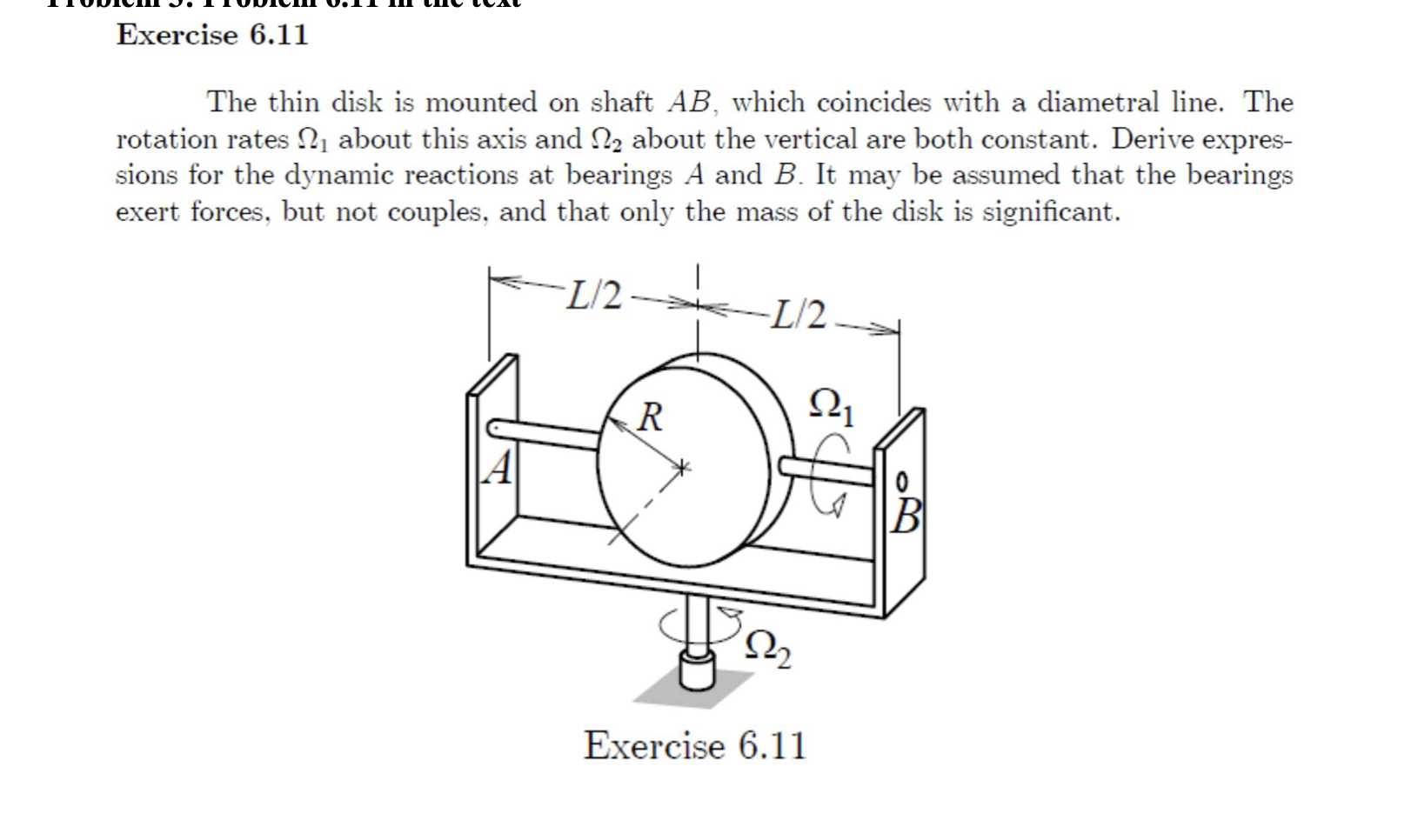 Exercise 6 . 1 1 The thin disk is mounted on