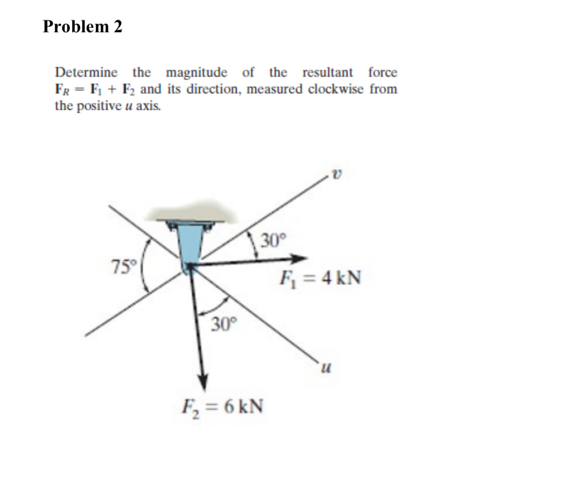 Problem 2 Determine the magnitude of the