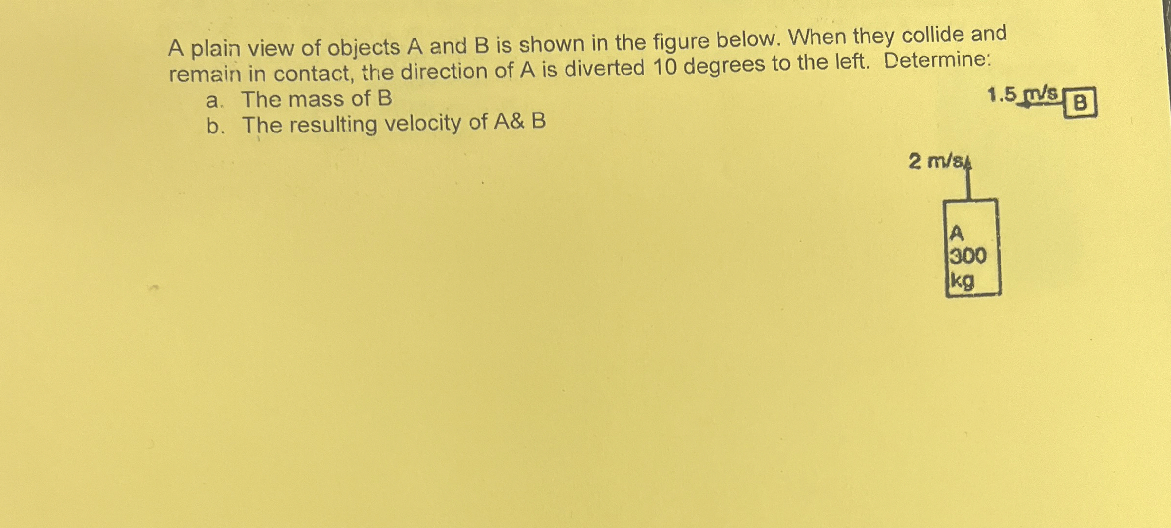 A plain view of objects A and B is shown in the