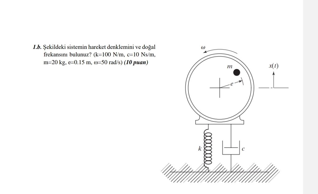 1 . b . ekildeki sistemin hareket denklemini ve