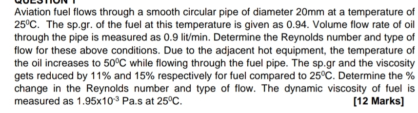 Aviation fuel flows through a smooth circular