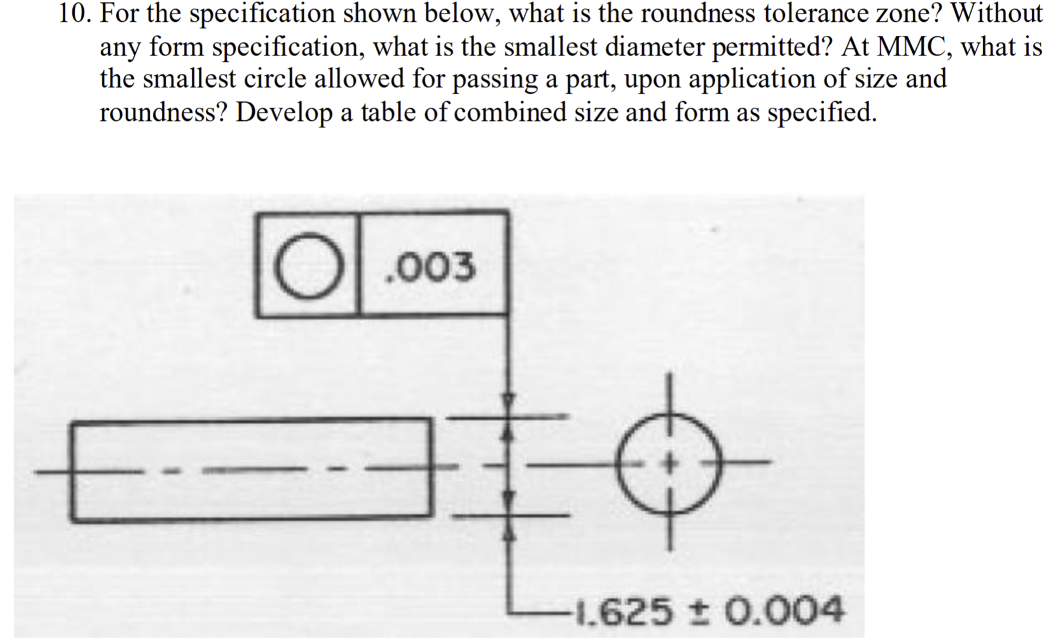 For the specification shown below, what is the