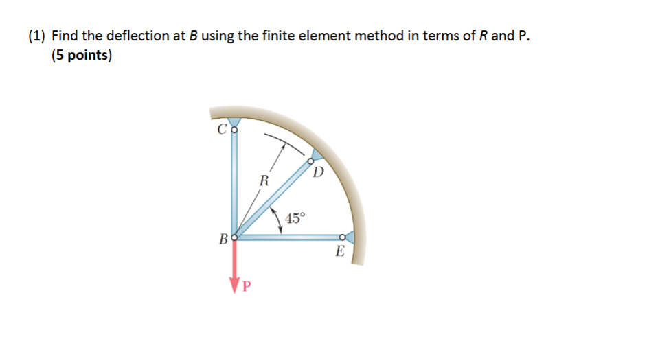 USE FINITE ELEMENT AND MATRICES TO SOLVE PLEASE (