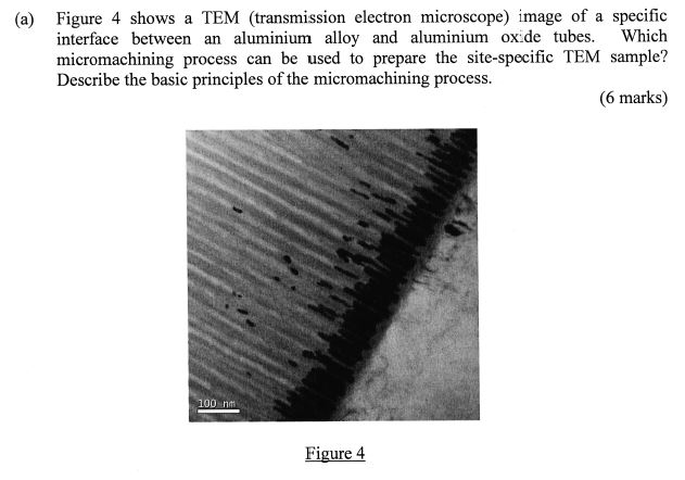 ( a ) Figure 4 shows a TEM ( transmission