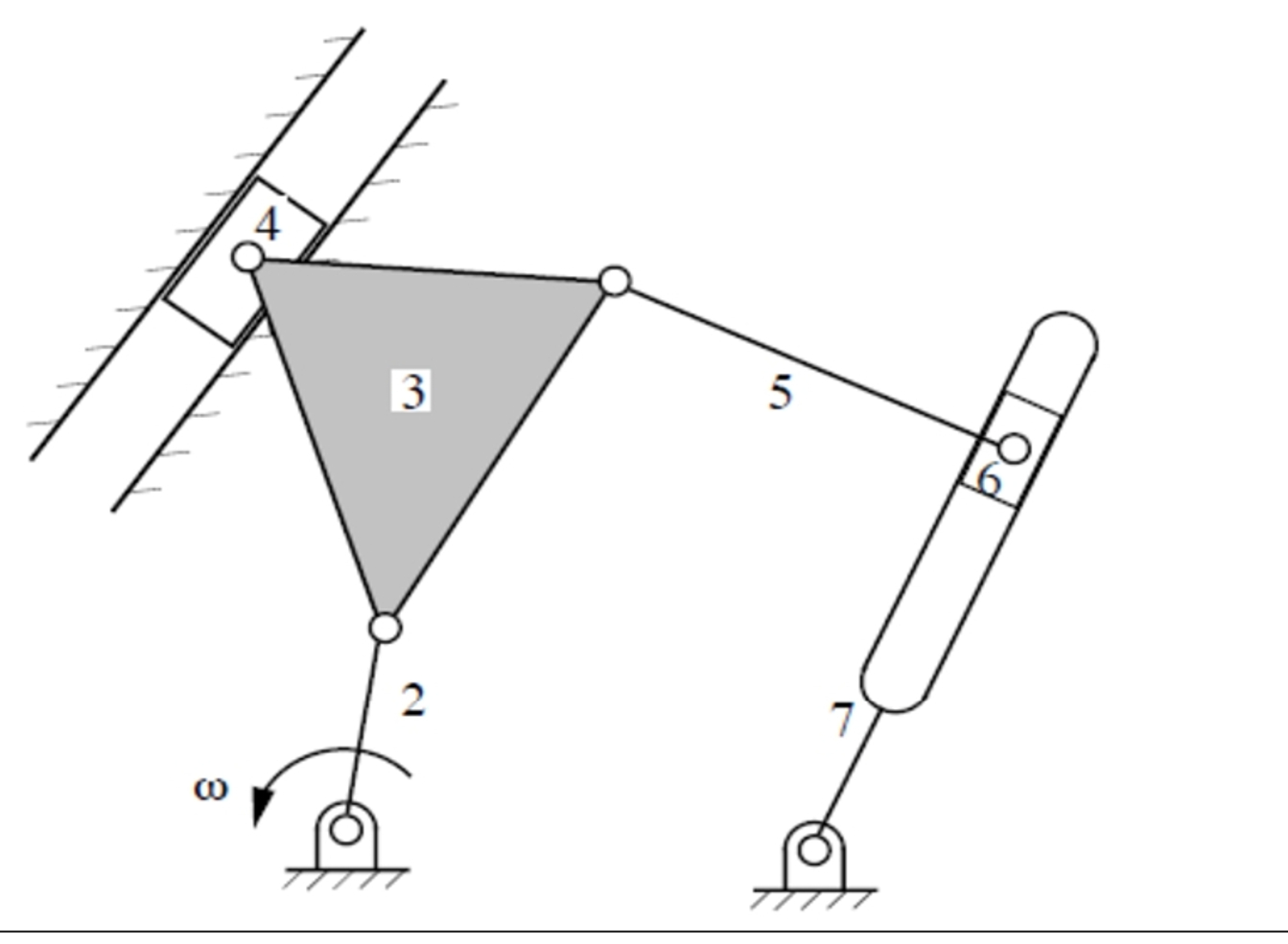 Give the input speed w = 2 rad / s . Perform