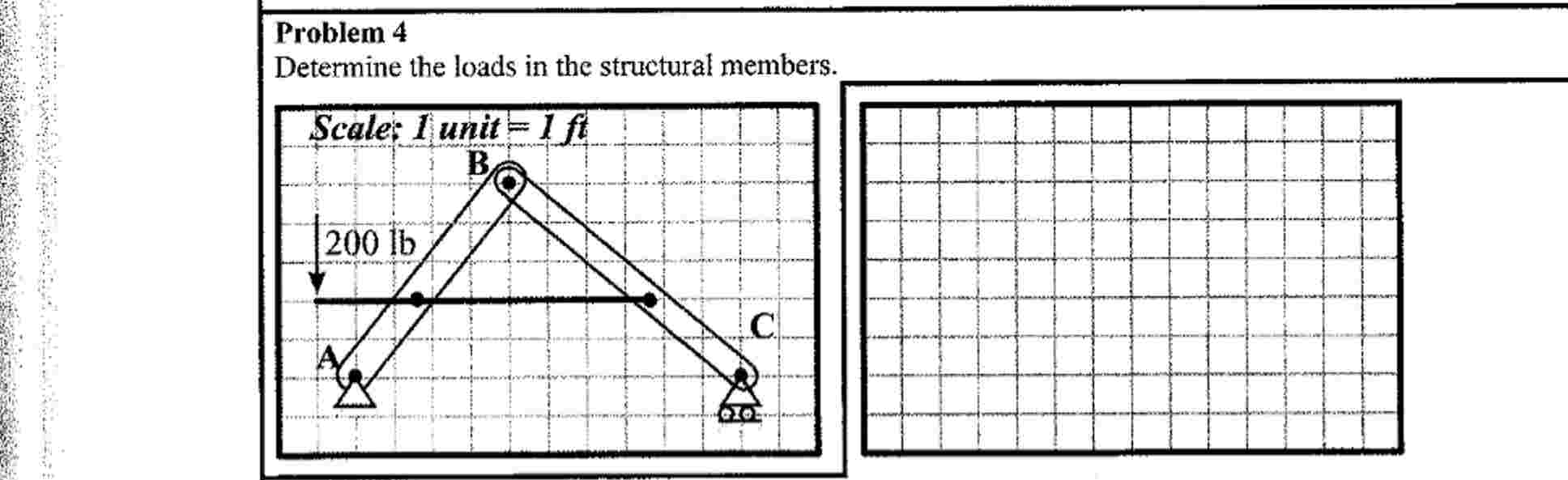 Determine the loads in the structural members.