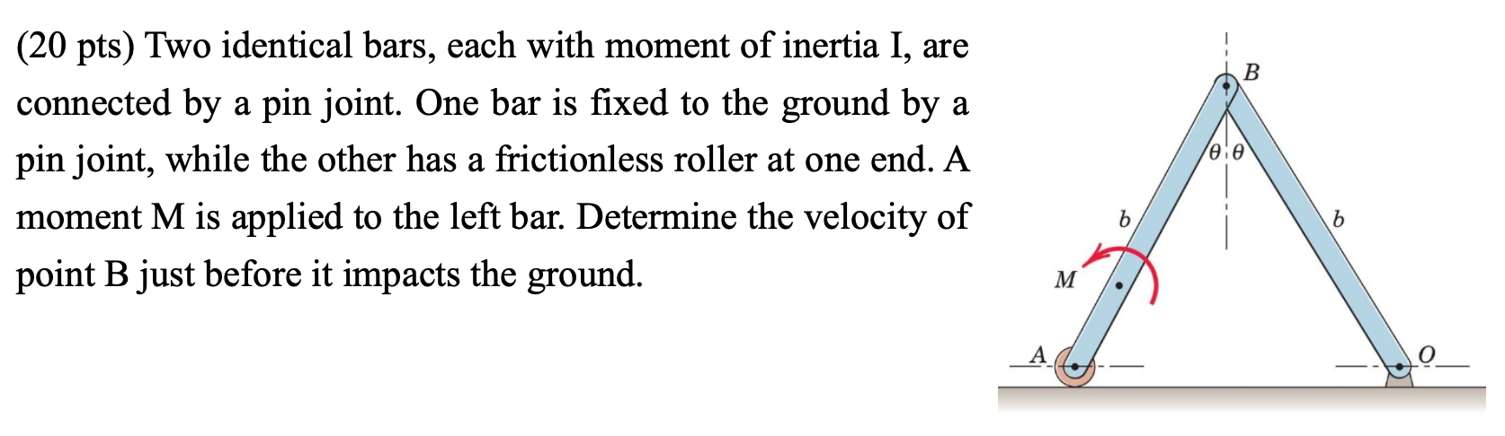 Two identical bars, each with moment of inertia