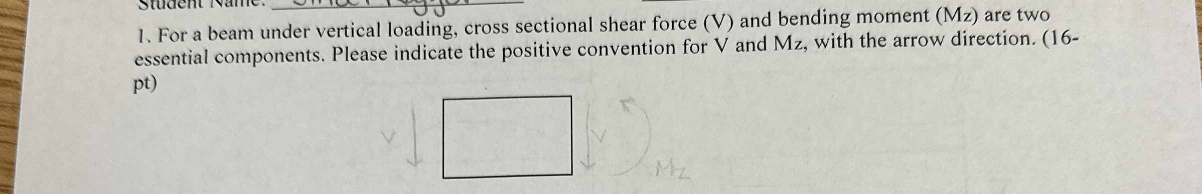 For a beam under vertical loading, cross