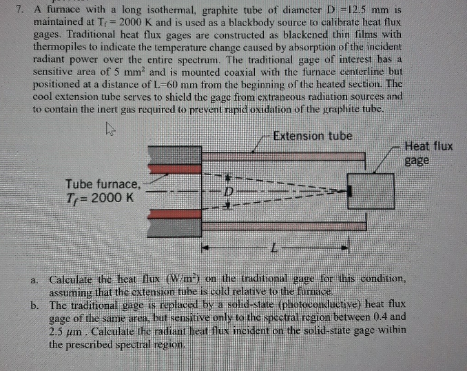 A furnace with a long isothermal, graphite tube