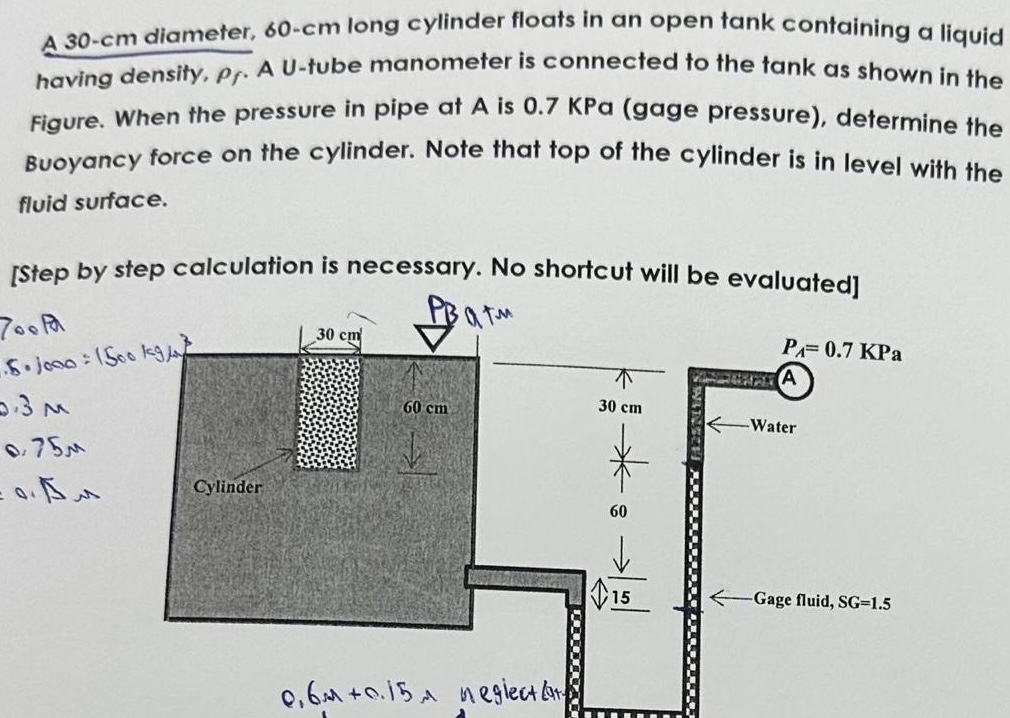 A 3 0 - c m diameter, 6 0 - c m long cylinder