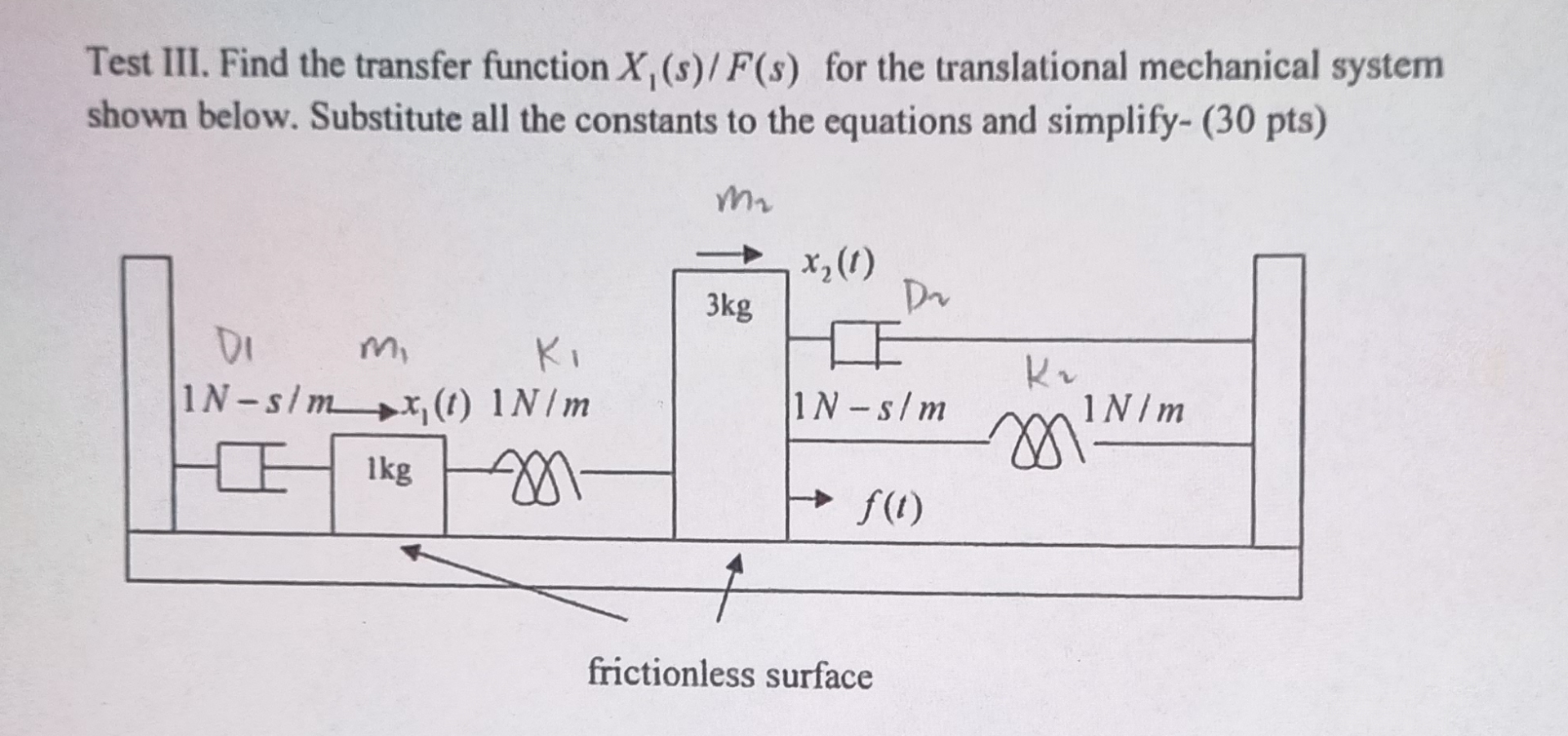 Find the transfer function x 1 s F ( s ) for the