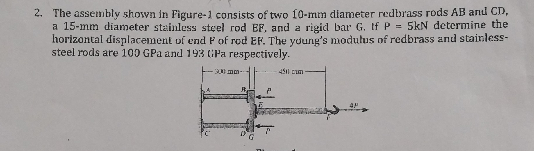 The assembly shown in Figure - 1 consists of two