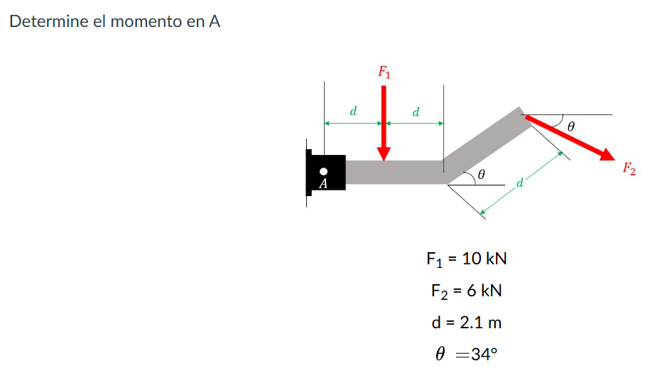 Determine el momento en A F _ ( 1 ) = 1 0 kN F _