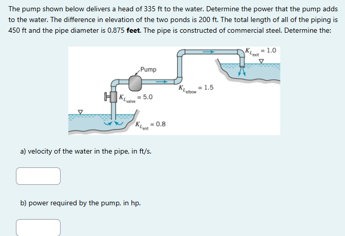 The pump shown below delivers a head of 3 3 5 ft