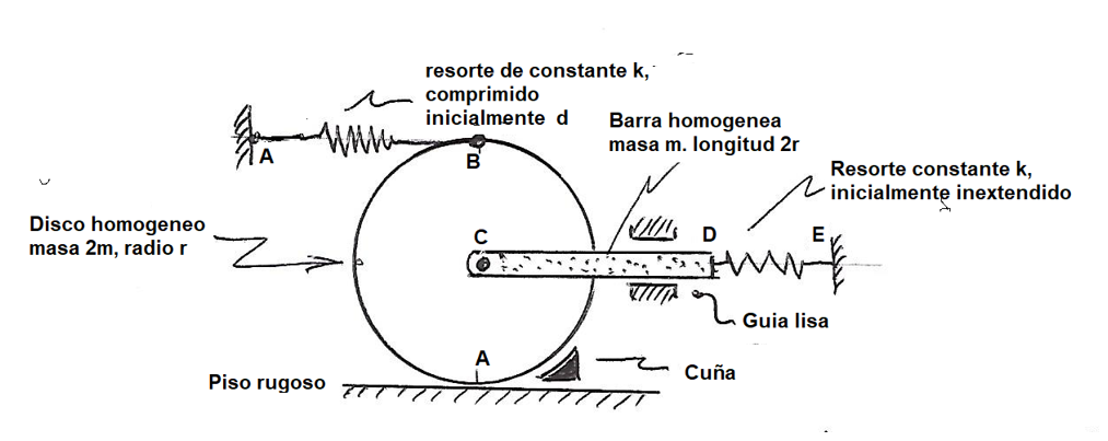 The figure shows a device at rest, consisting of