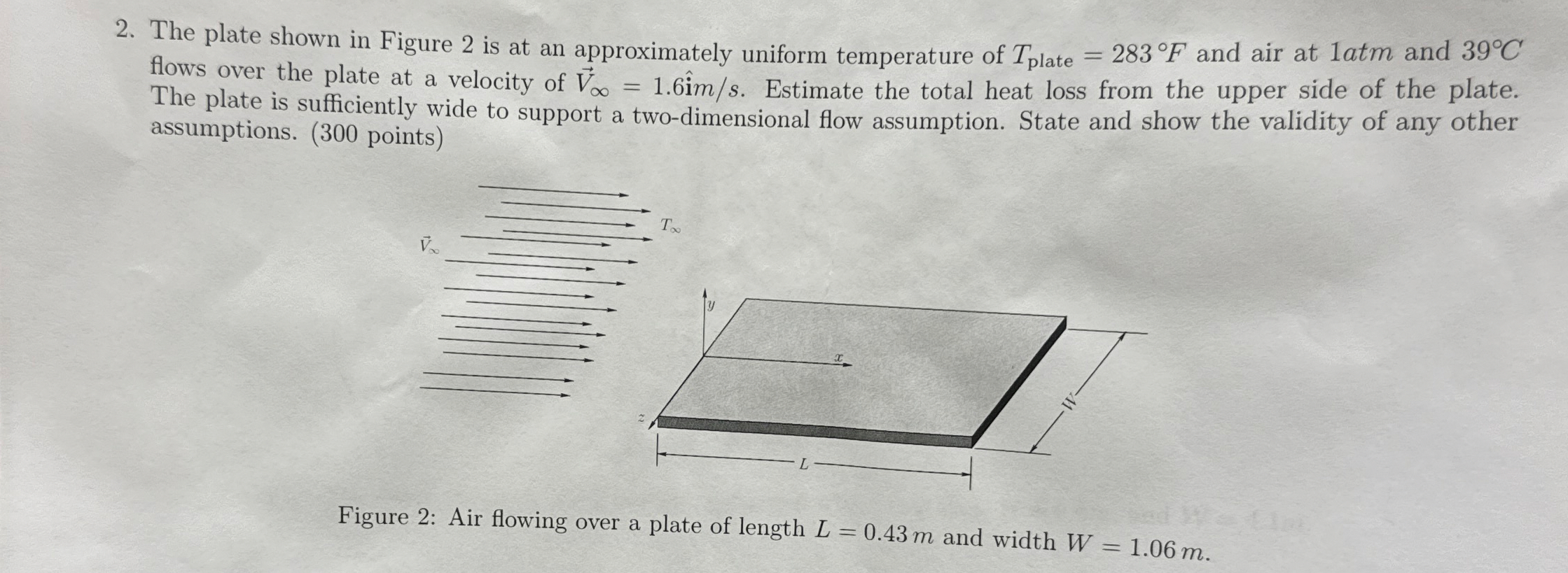 The plate shown in Figure 2 is at an