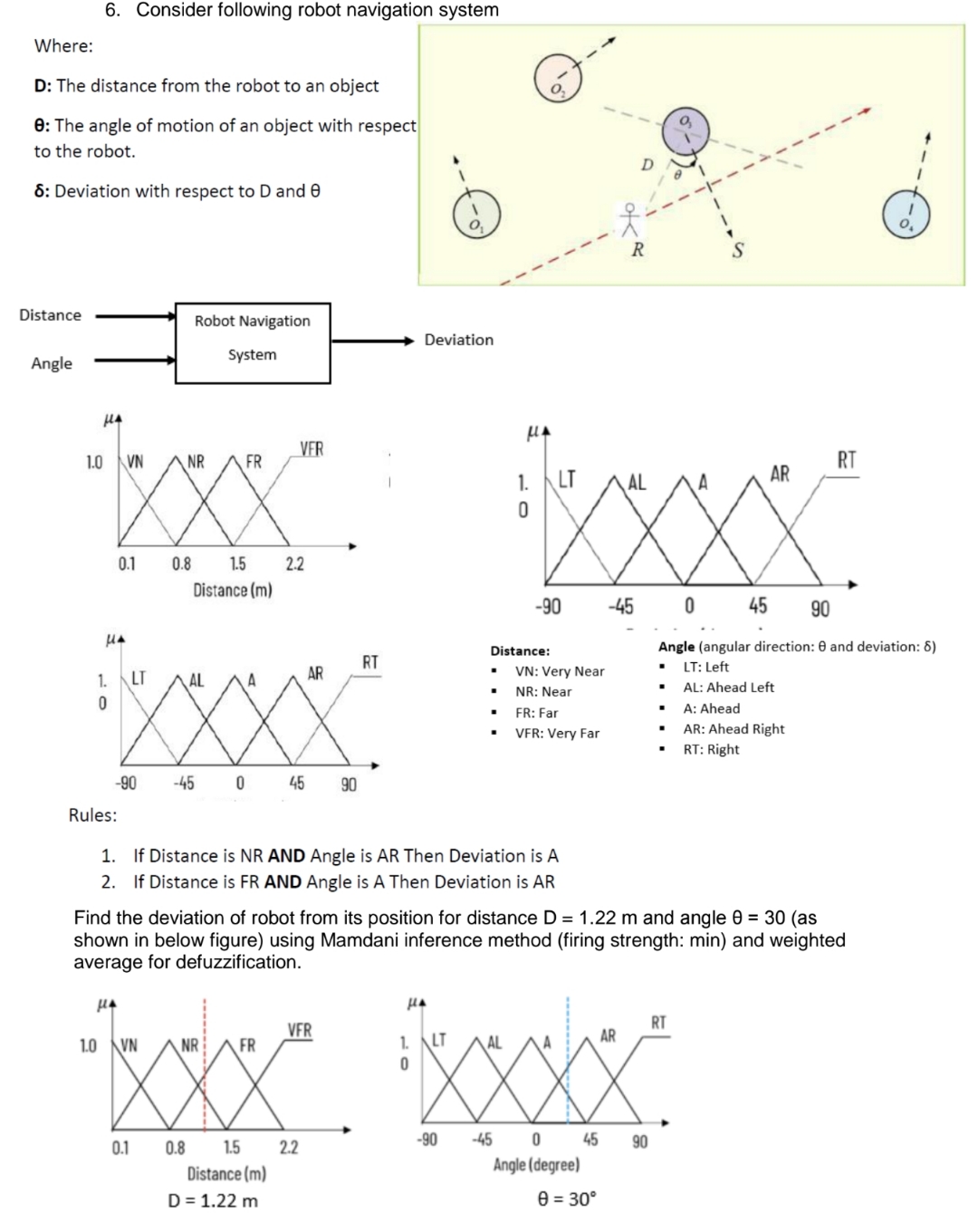 Consider following robot navigation svstem Where: