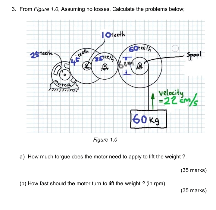 From Figure 1 . 0 , Assuming no losses, Calculate