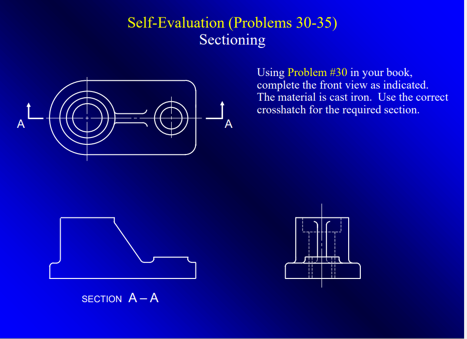 Self - Evaluation ( Problems 3 0 - 3 5 )