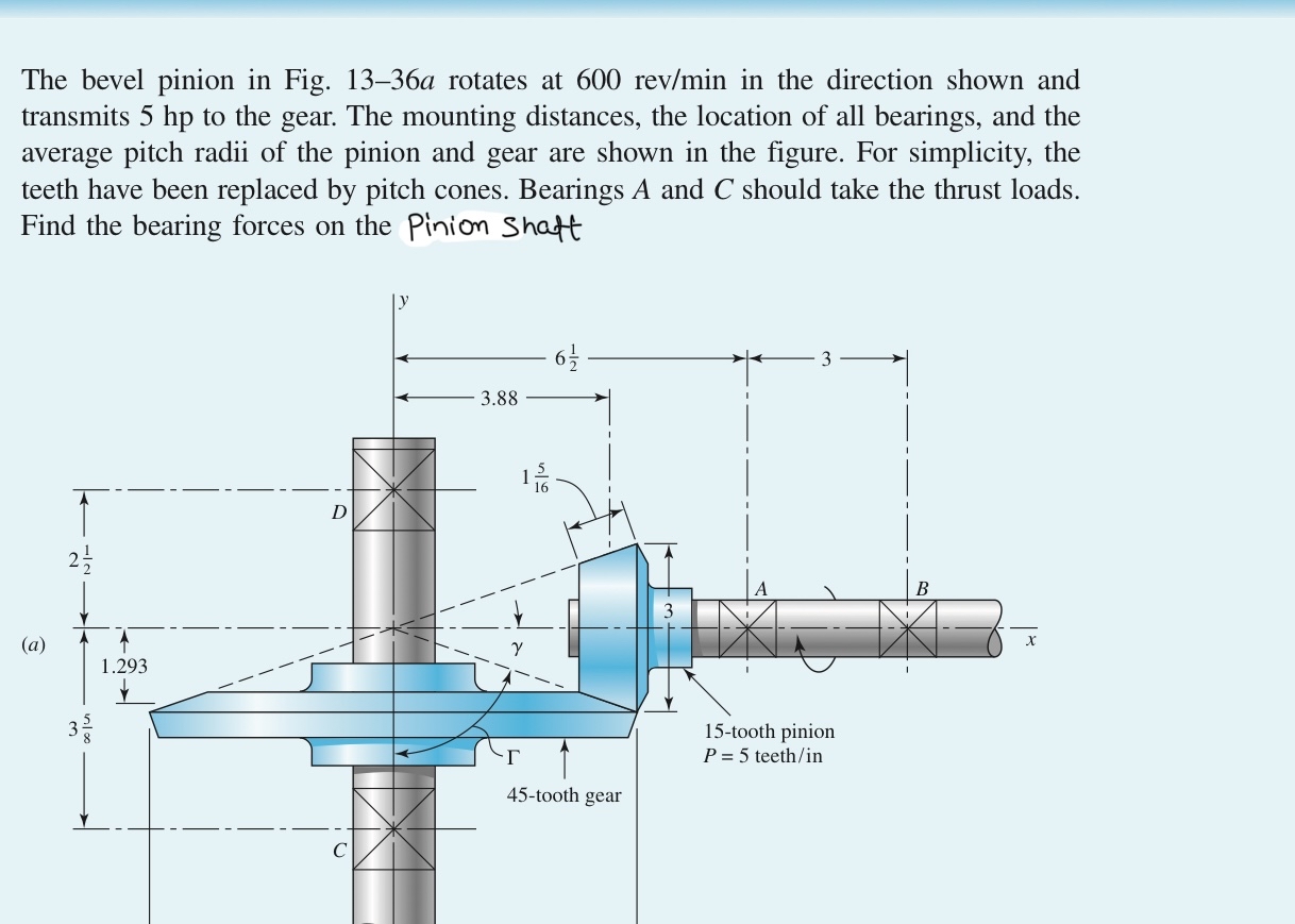 The bevel pinion in Fig. 1 3 - 3 6 a rotates at 6