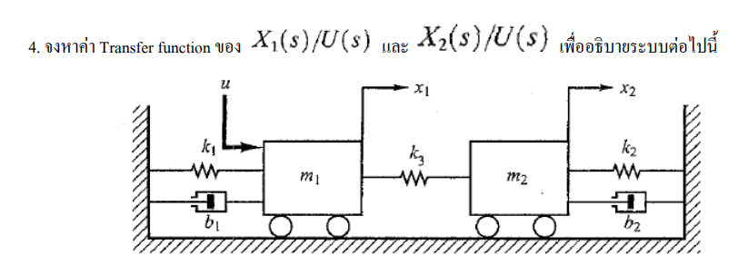 Transfer function x 1 s U ( s ) x 2 s U ( s )