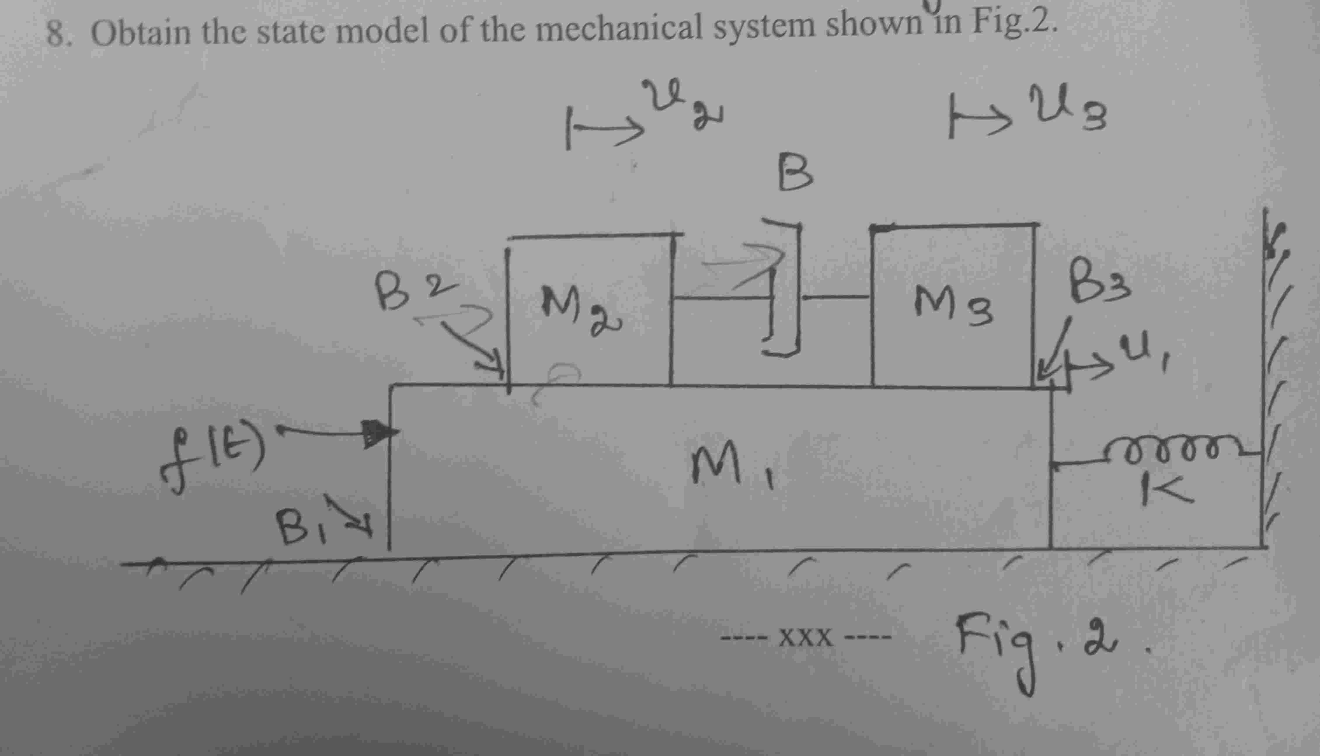 8 . Obtain the state model of the mechanical