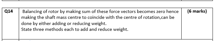 Balancing of rotor by making the sum of these