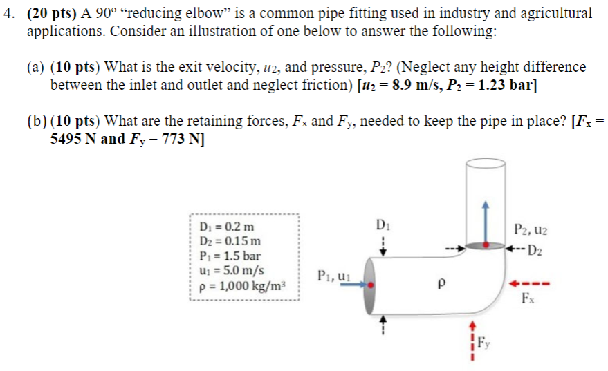 ( 2 0 p t s ) A 9 0 "reducing elbow" is a common