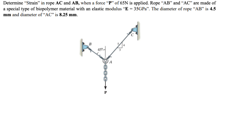 Determine "Strain" in rope \ ( \ mathbf { A C } \