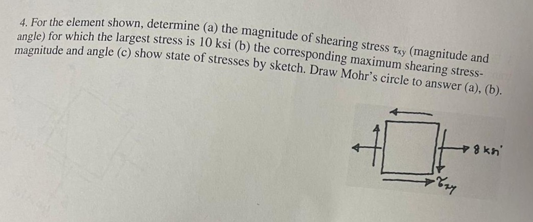For the element shown, determine ( a ) the