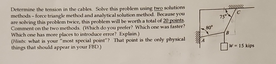 Determine the tension in the cables. Solve this