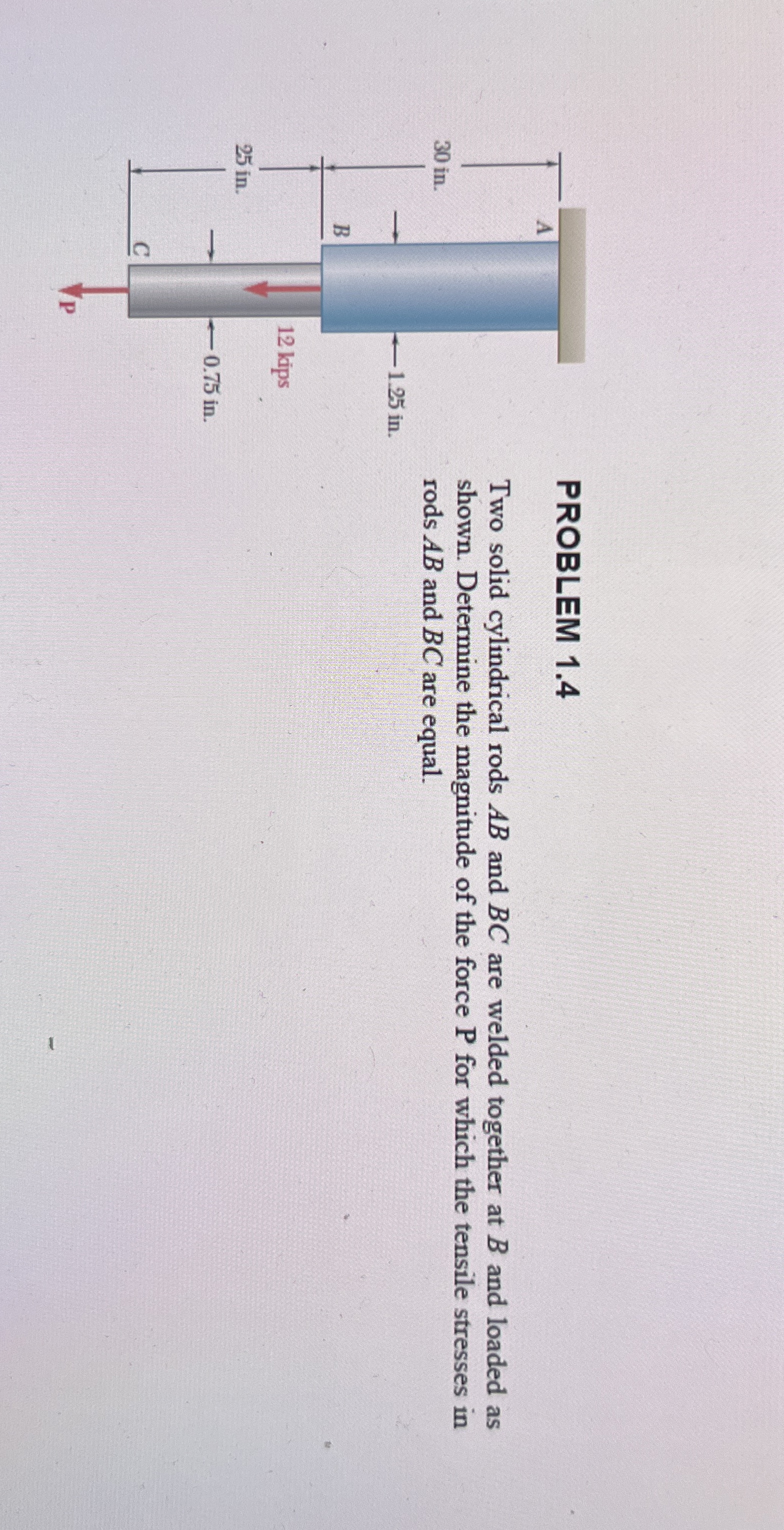PROBLEM 1 . 4 Two solid cylindrical rods A B and
