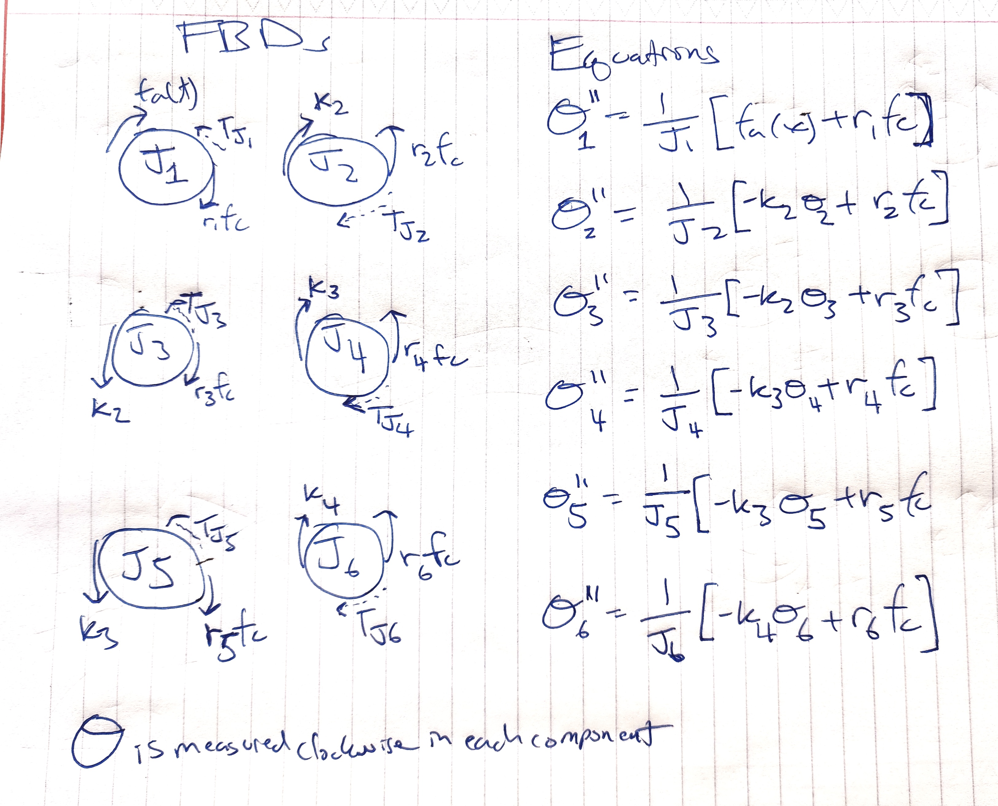 NO AI generated answers please. They are wrong.