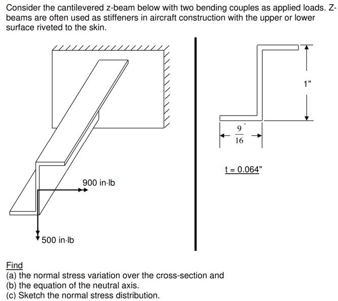 DO NOT USE AI TO ANSWER I have the answers for