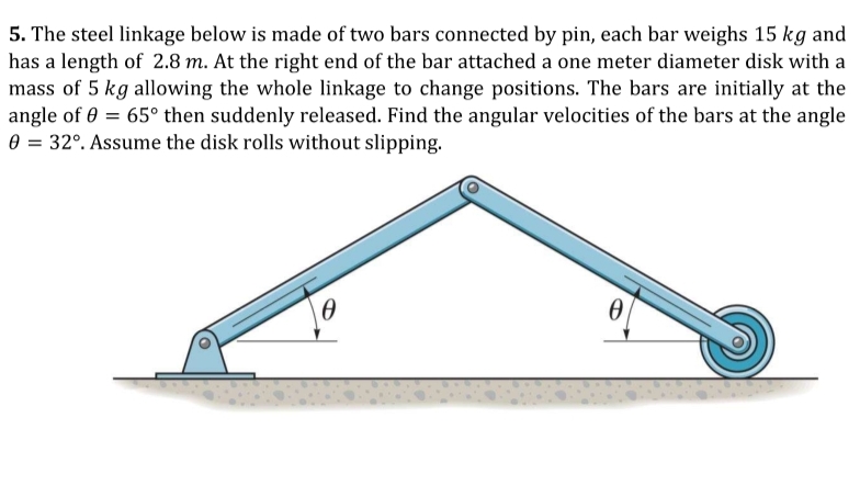 The steel linkage below is made of two bars