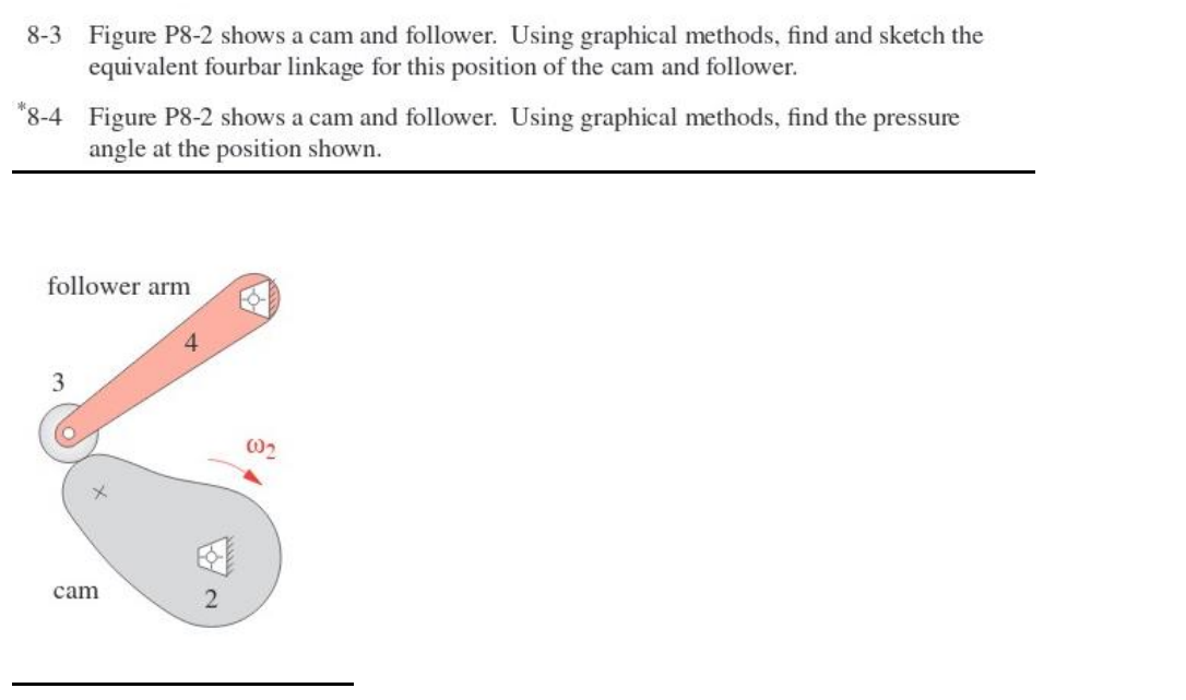 * 8 - 4 Figure P 8 - 2 shows a cam and follower.