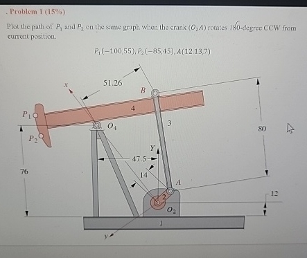 Problem 1 ( 1 5 % ) In MatLab, plot the path of P
