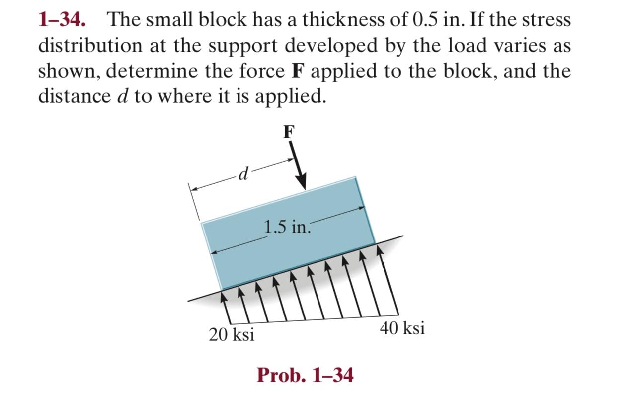 1 - 3 4 . The small block has a thickness of 0 .