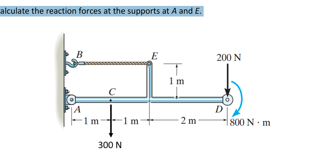 Calculate the reaction forces at the supports at