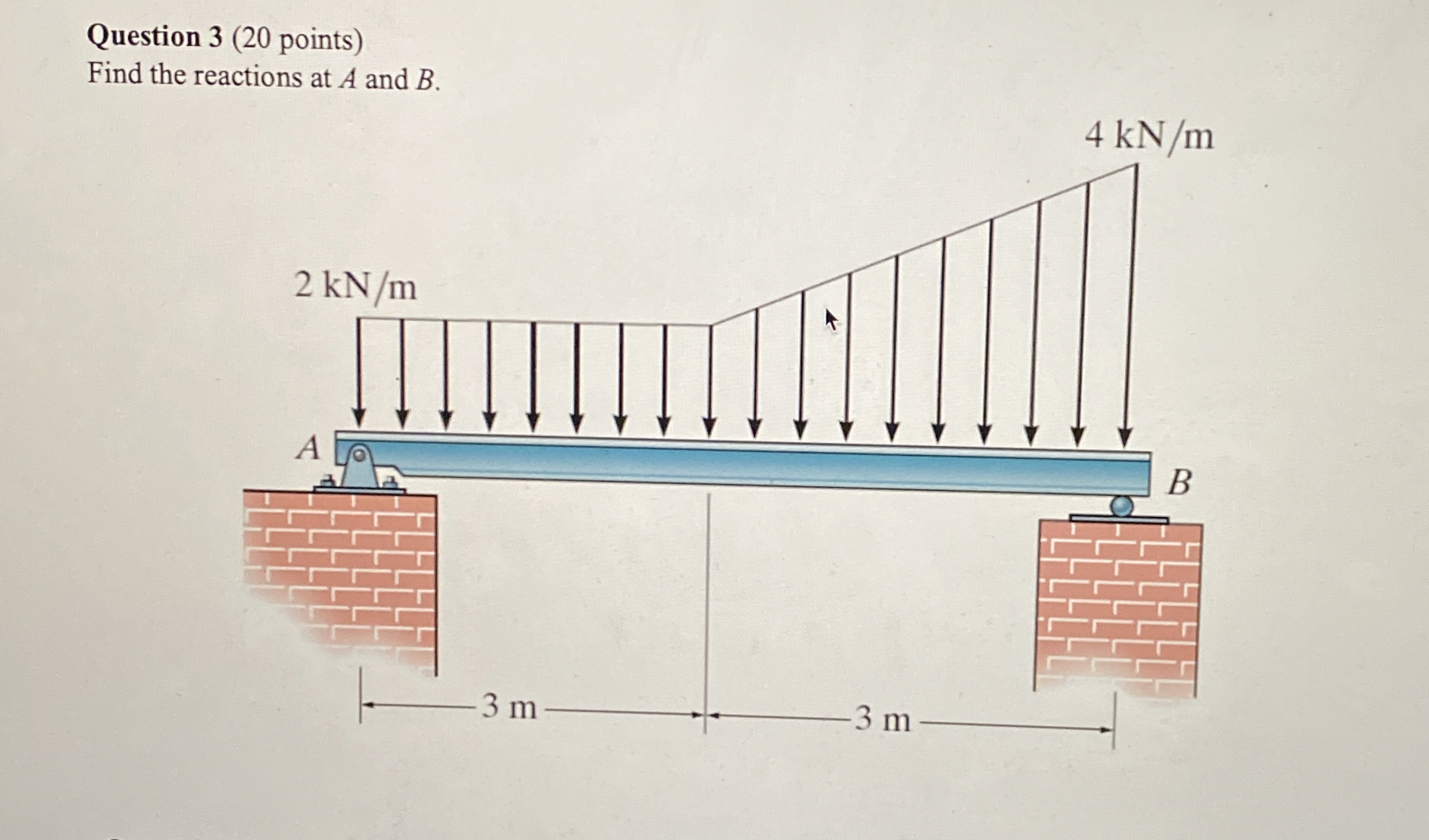 Question 3 ( 2 0 points ) Find the reactions at A