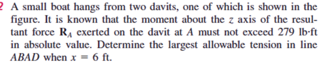 A small boat hangs from two davits, one of which
