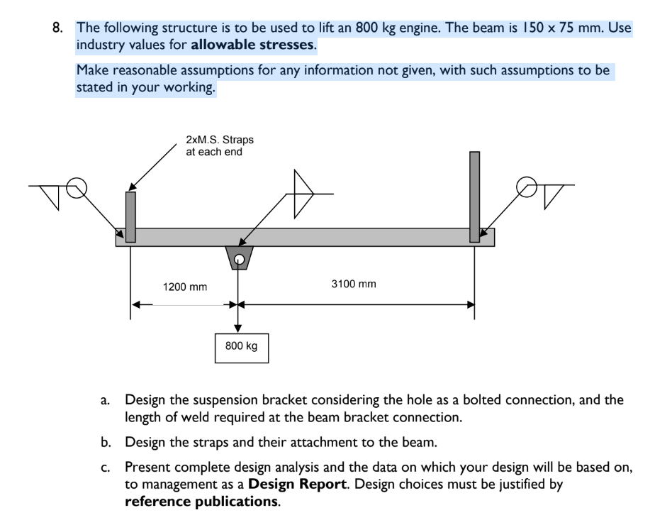 The following structure is to be used to lift an