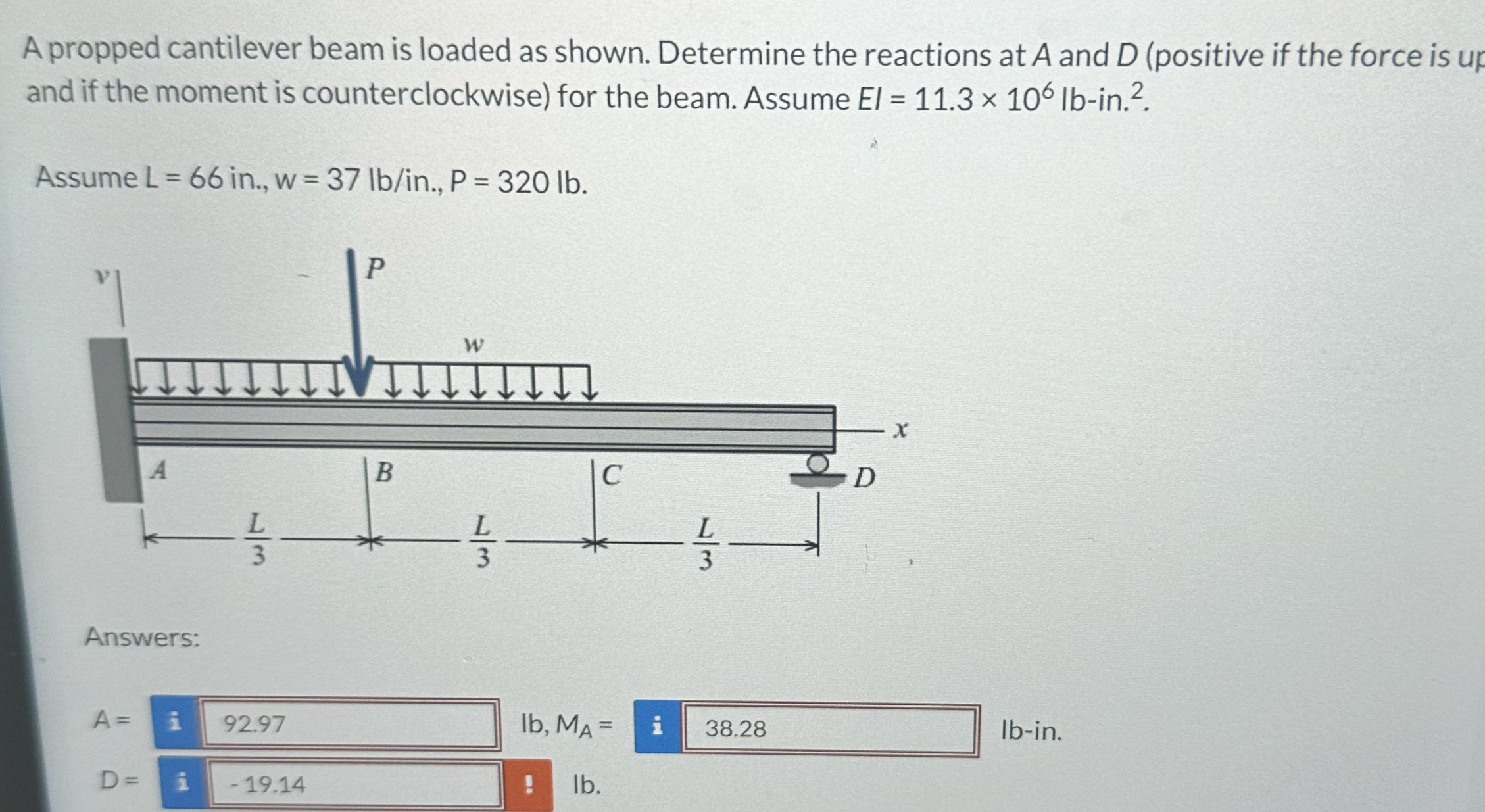 A propped cantilever beam is loaded as shown.