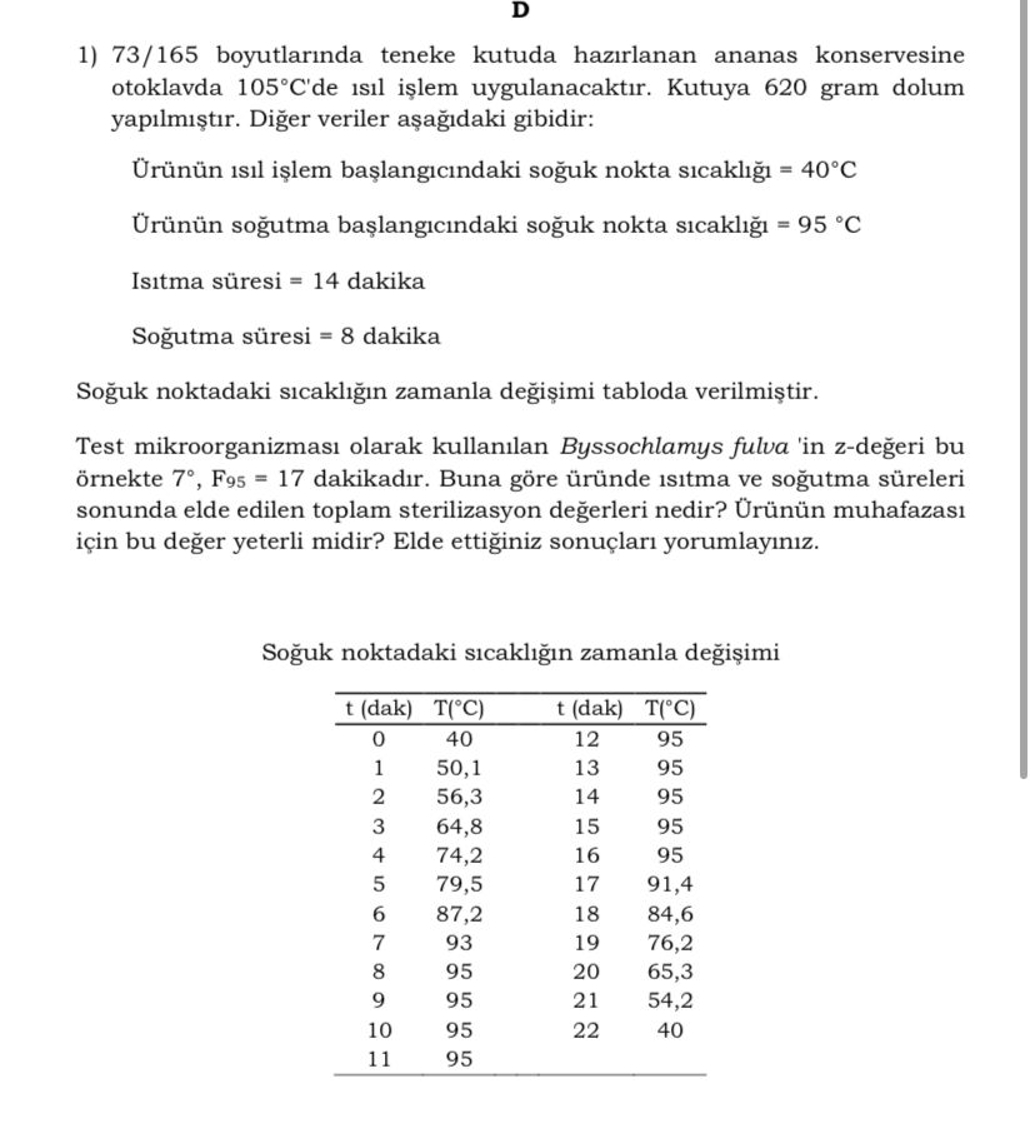 D 1 ) \ ( 7 3 / 1 6 5 \ ) boyutlar nda teneke