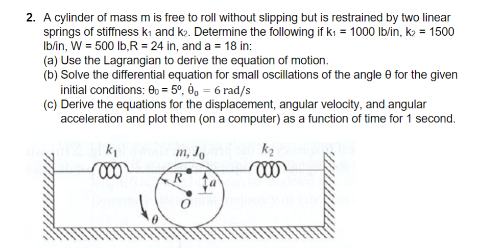 A cylinder of mass m is free to roll without
