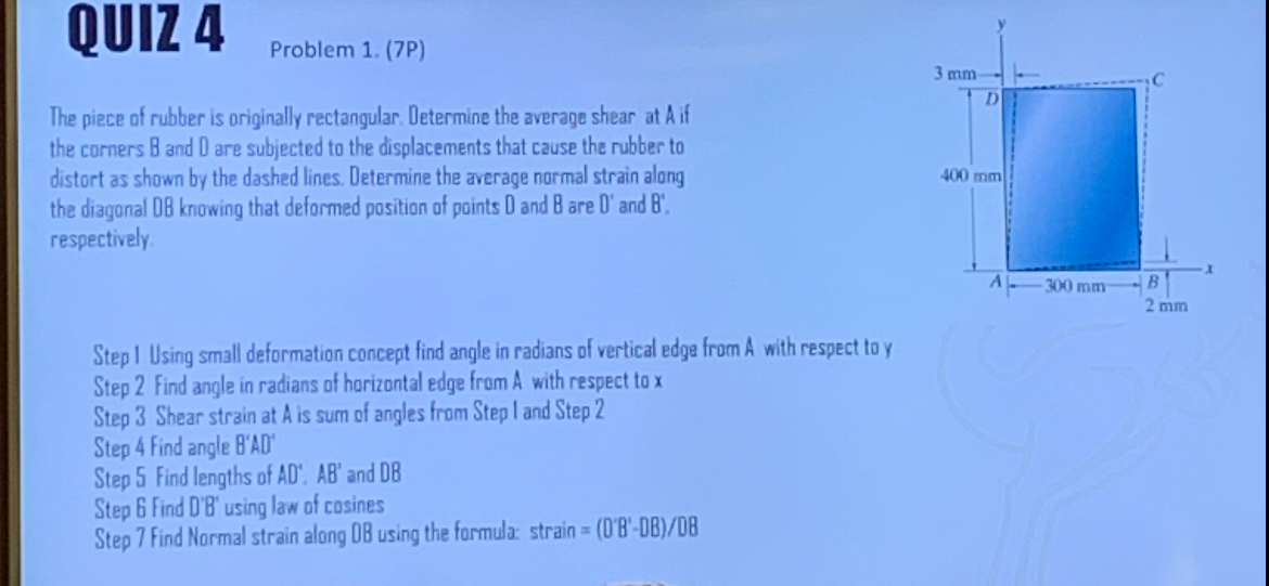 0 0 1 2 4 Problem 1 . ( 7 P ) The piece of rubber